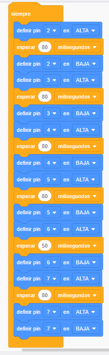 Programación por bloques